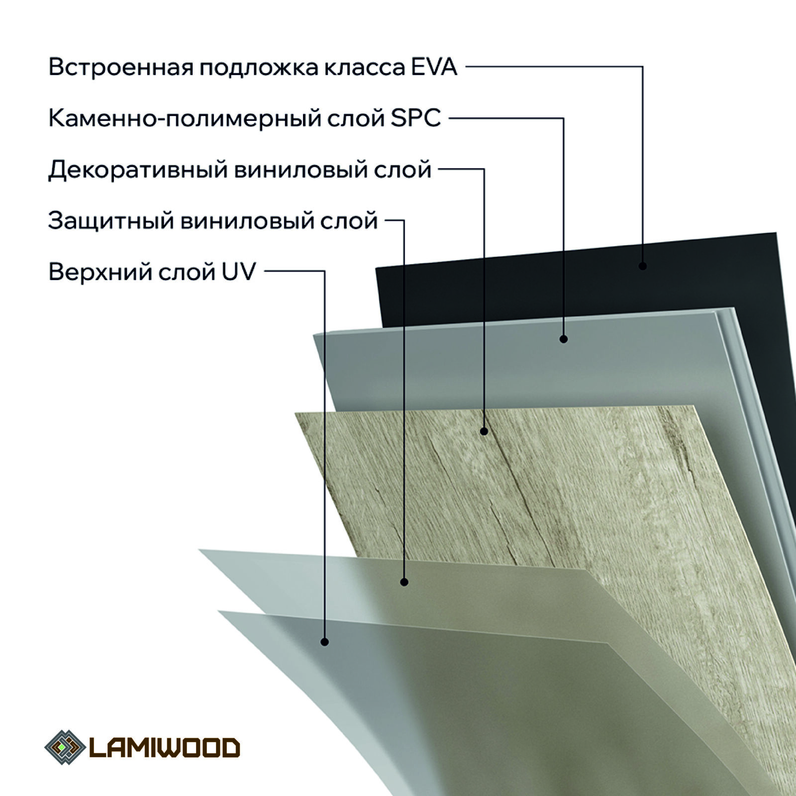 КВАРЦВУД (QUARTZWOOD) Q-10 Дуб Челси