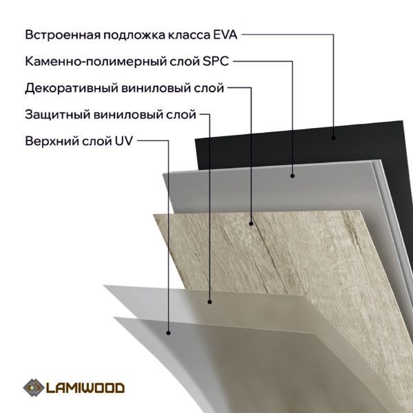 КВАРЦВУД (QUARTZWOOD) Q-10 Дуб Челси