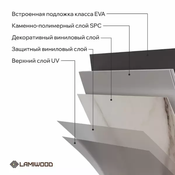 АКВАМАРИН (AQUAMARINE) M-02 Мрамор Примо