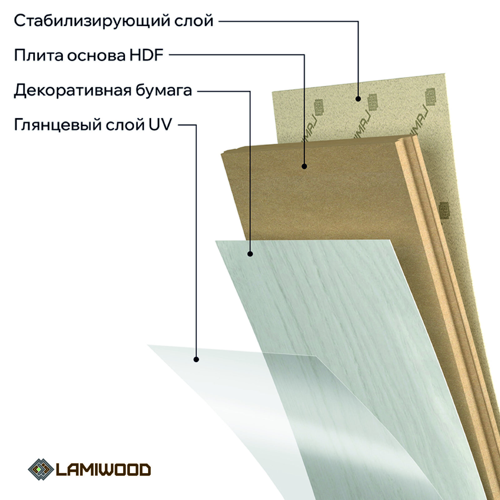 ГЛЯНЕЦ (GLANZ) 301 Дуб Шифон