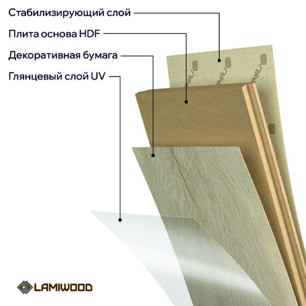 ГЛЯНЕЦ (GLANZ) 302 Дуб Шелк
