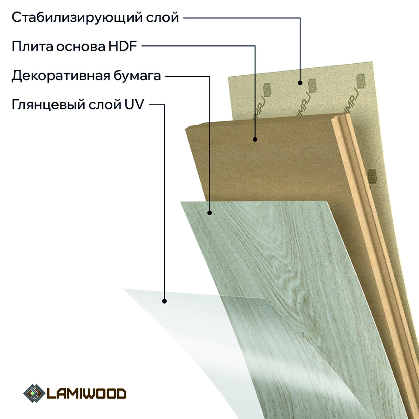 ГЛЯНЕЦ (GLANZ) 303 Дуб Батист