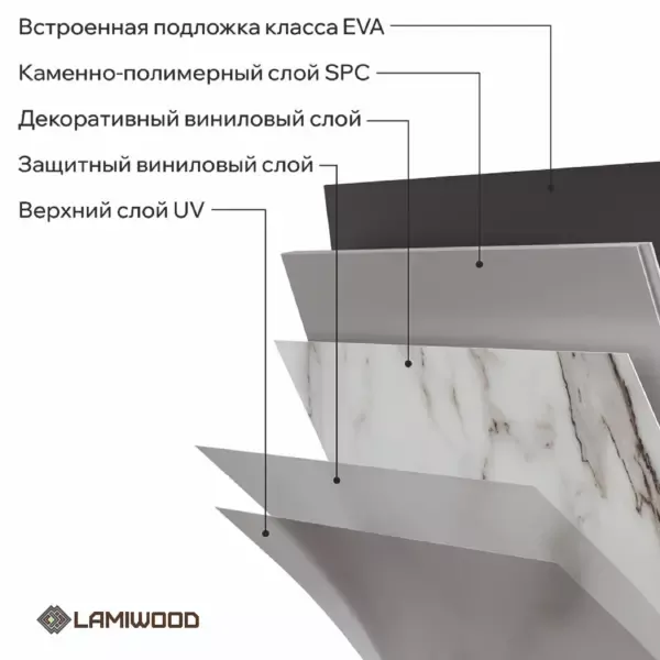 АКВАМАРИН (AQUAMARINE) M-01 Мрамор Бьянко
