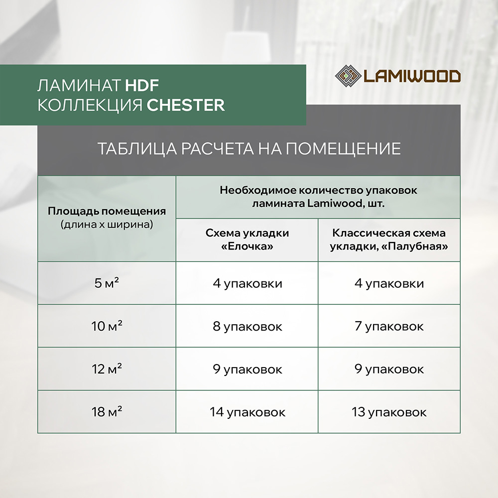 ЧЕСТЕР (CHESTER) 515 Дуб Плимут