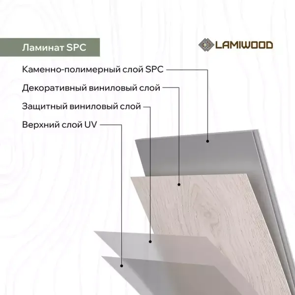МОДЕРНО (MODERNO) 715 Дуб Каллисто
