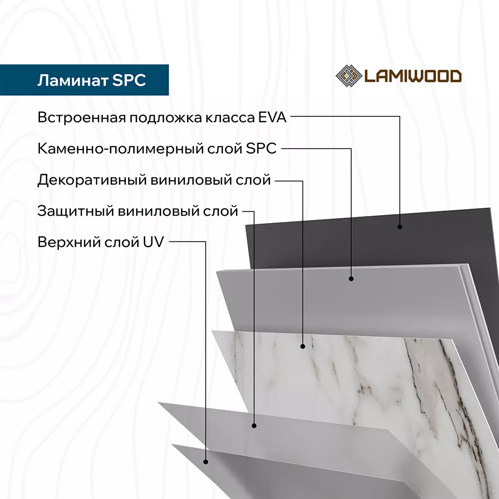 АКВАМАРИН (AQUAMARINE) M-01 Мрамор Бьянко